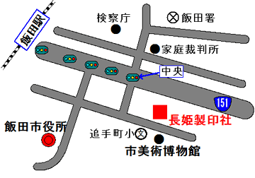 P MAP